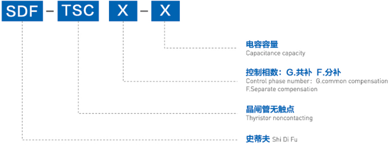 史蒂夫 | TSC投切开关 | Promax Electric
